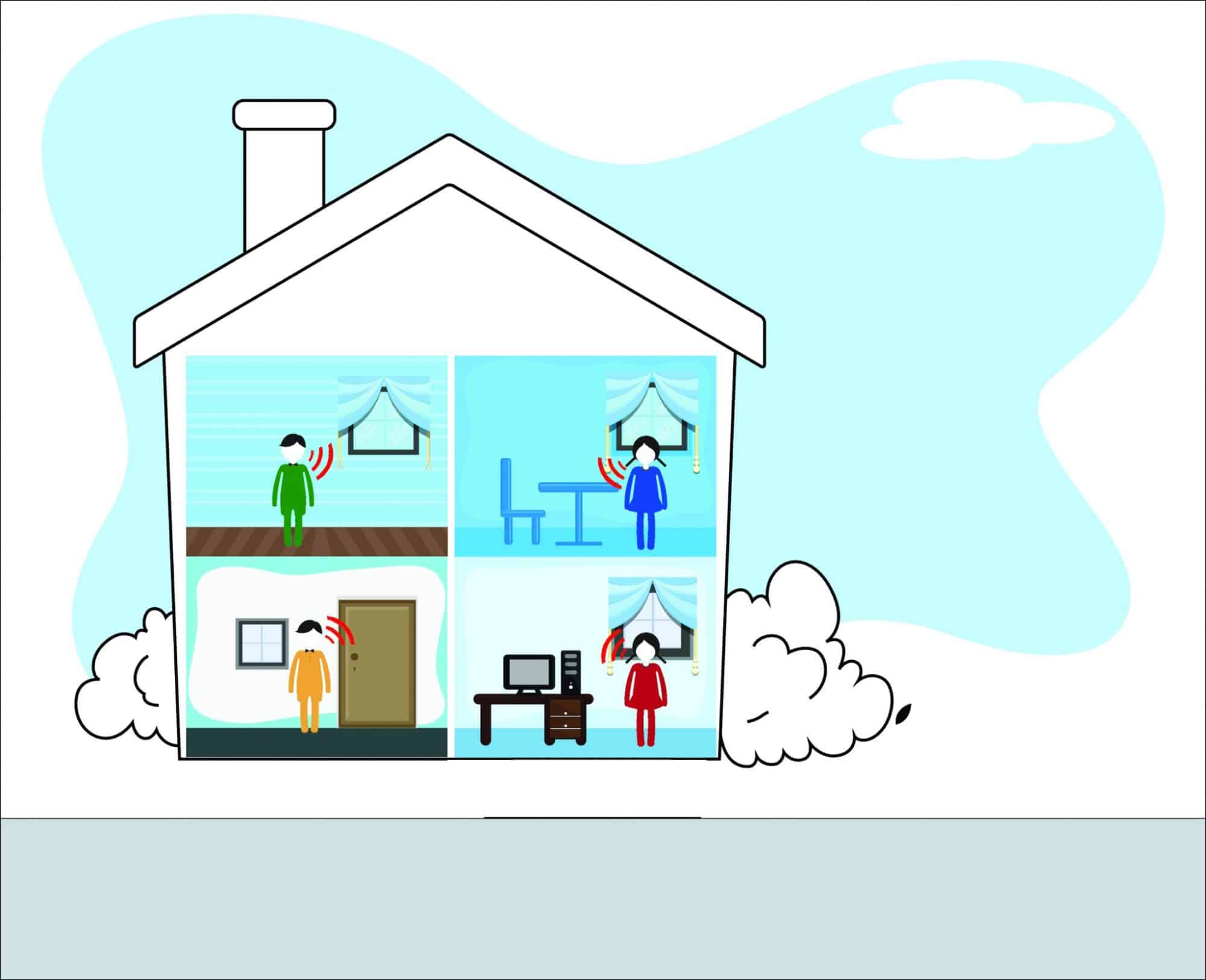 Mesh Wireless Network