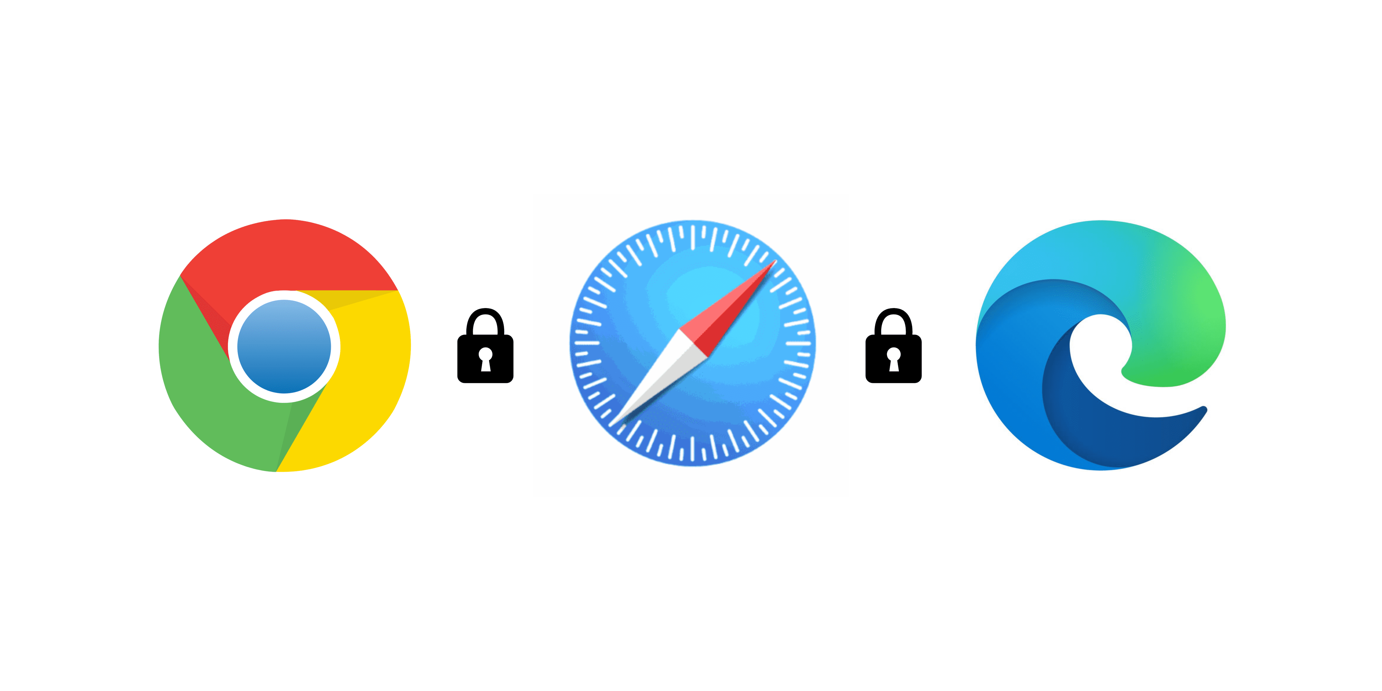 Chrome, Safari, and Edge: A Comparison of the Cyber Security Built Into Our Default Browsers